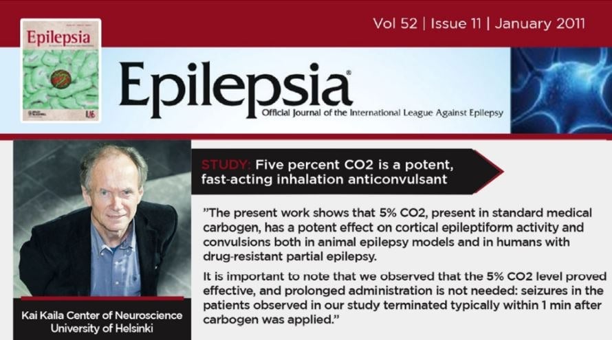 Carbogen inhalator (Co2-andning) - Carbogenetics - Uno Vita AS