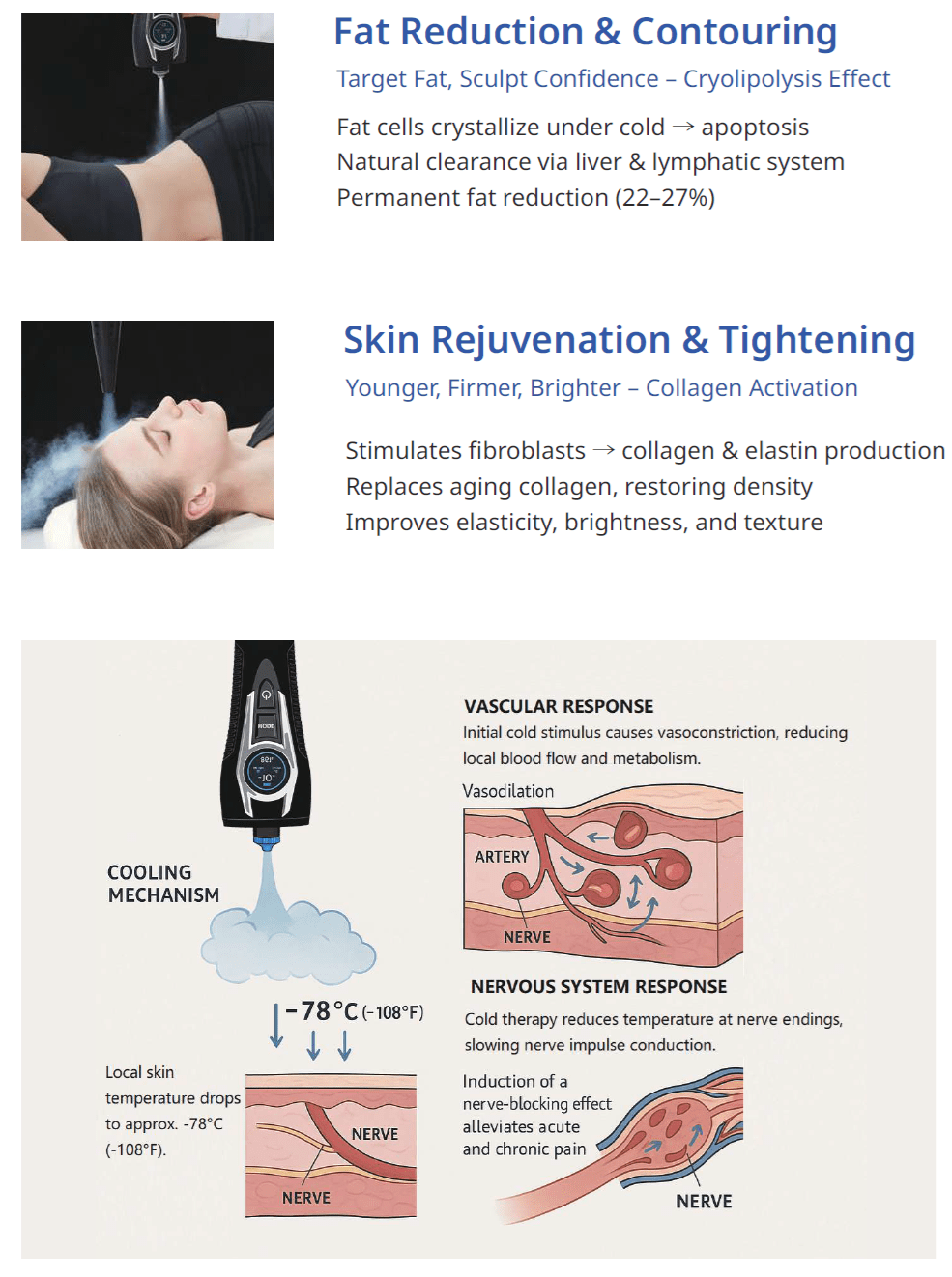 CO₂ PRO – Portable CO₂ Cryotherapy for Professional Pain Management and Recovery - Uno Vita AS