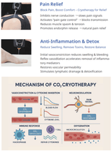 CO₂ PRO – Portable CO₂ Cryotherapy for Professional Pain Management and Recovery - Uno Vita AS