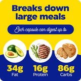 Capsule can break down 34 g of fat, 16 g of protein and 86 g of carbohydrates from large meals.