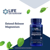 Extend-Release Magnesium - Uno Vita AS