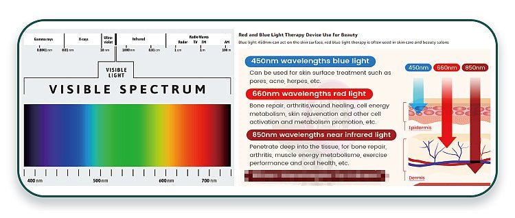 HD - Cure Pro Laser (Class III) - Uno Vita AS