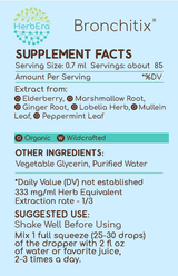 HerbEra Bronkit tinktur - Uno Vita AS
