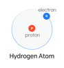 Hydrogen inhalator (1400 ml H2 - professional) - Uno Vita AS