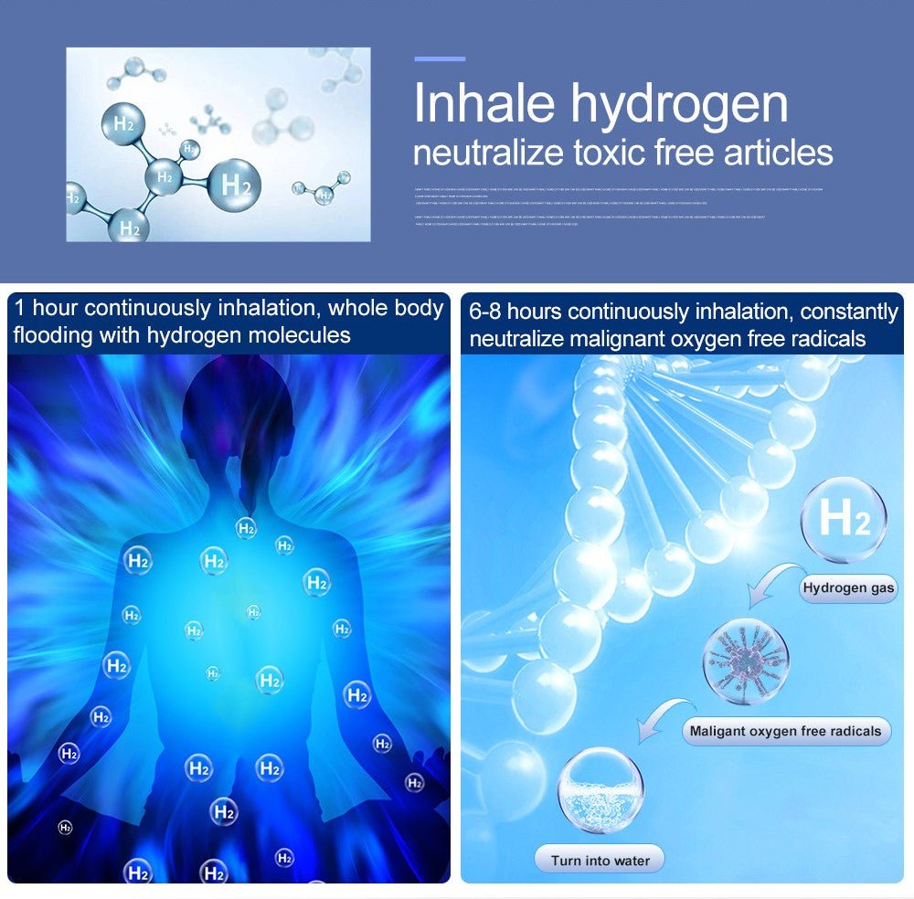 Hydrogen inhalator GY-HX1500 (1000 ml H2) - Uno Vita AS