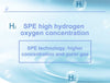 Inhalador de hidrógeno GY - HX900 (600 ml H2) - Uno Vita AS
