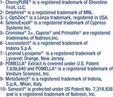 Life Extension Mix Caps (360) – Uno Vita AS