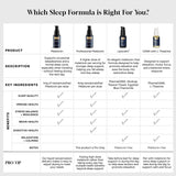 LipoCalm 50ml - Uno Vita AS