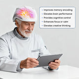 LuciPhi™ PBM Helmet - Advanced photobiomodulation for precise neurotechnology - Uno Vita AS