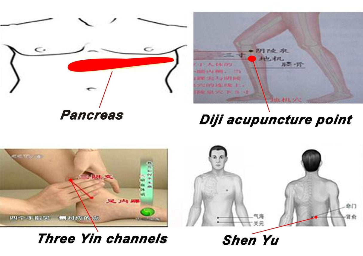 Millimeter Wave Therapy - Uno Vita AS