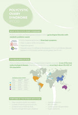 Myo & D Chiro Inositol – Promotes Hormonal Balance & Normal Ovarian Function (120) - Uno Vita AS