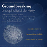 Nanoemulsified CoQ10 (50 ml) - Uno Vita AS