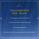 Nanoemulsified Milk Thistle - Uno Vita AS