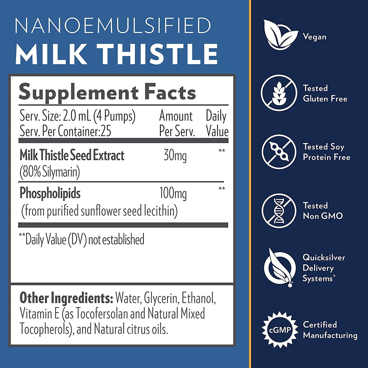 Nanoemulsified Milk Thistle - Uno Vita AS