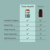 Natural Magnesium from Seawater and Marine Trace Minerals - 1 a day - Uno Vita AS