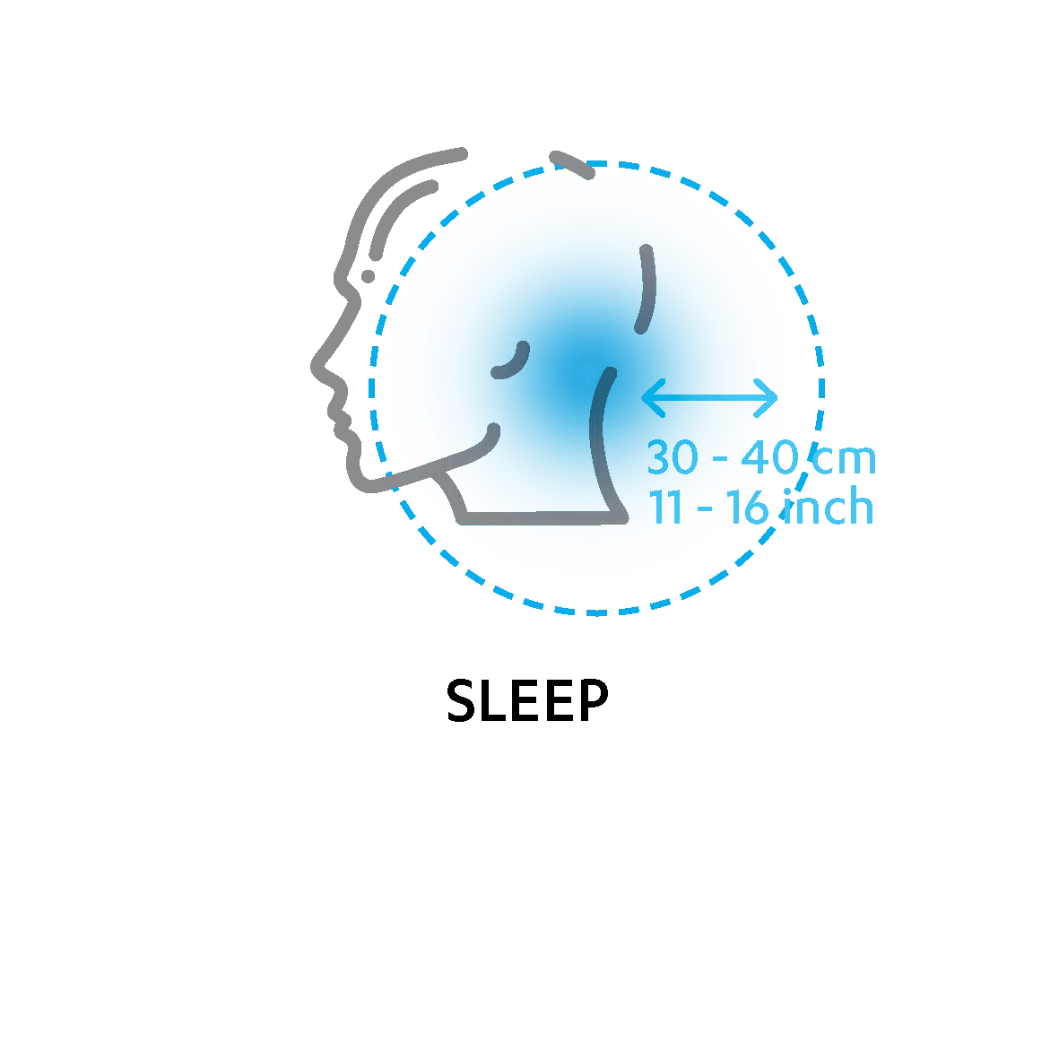 NeoRhythm Pad (PEMF) - Uno Vita AS