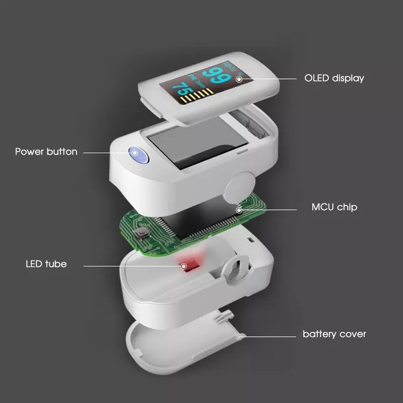 Oximeter (pulse and Co2 measurement) - Uno Vita AS