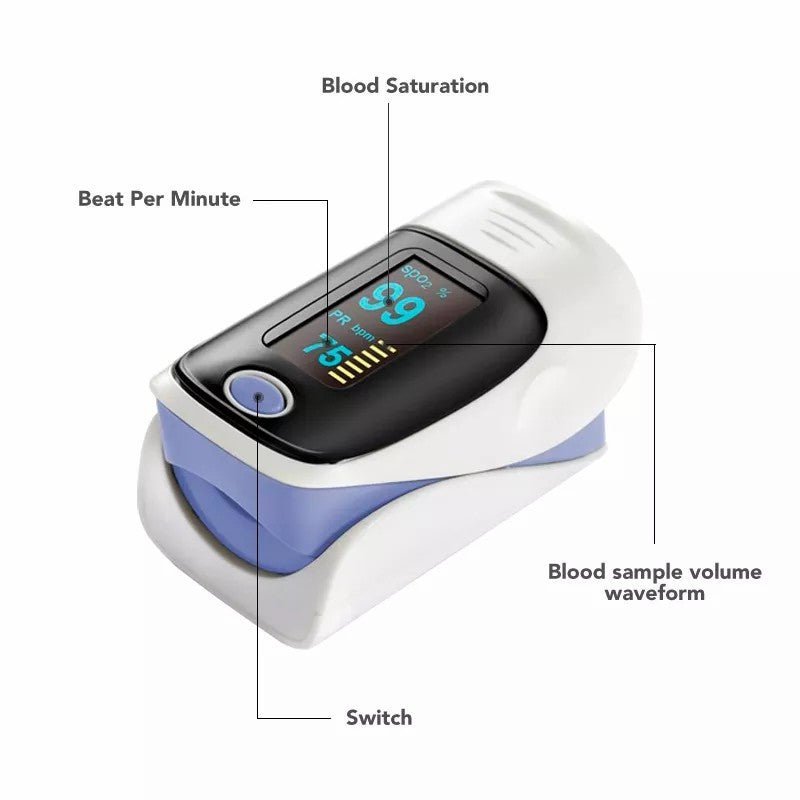 Oximeter (pulse and Co2 measurement) - Uno Vita AS