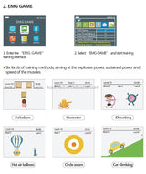 Pelvic Floor electrostimulator with biofeedback EMG - Uno Vita AS