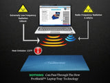 ProShield Laptop Radiation Blocker - Uno Vita AS