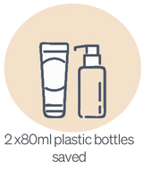 Raw Nature Natural Deodorant - Cedarwood + Rosemary - Uno Vita AS