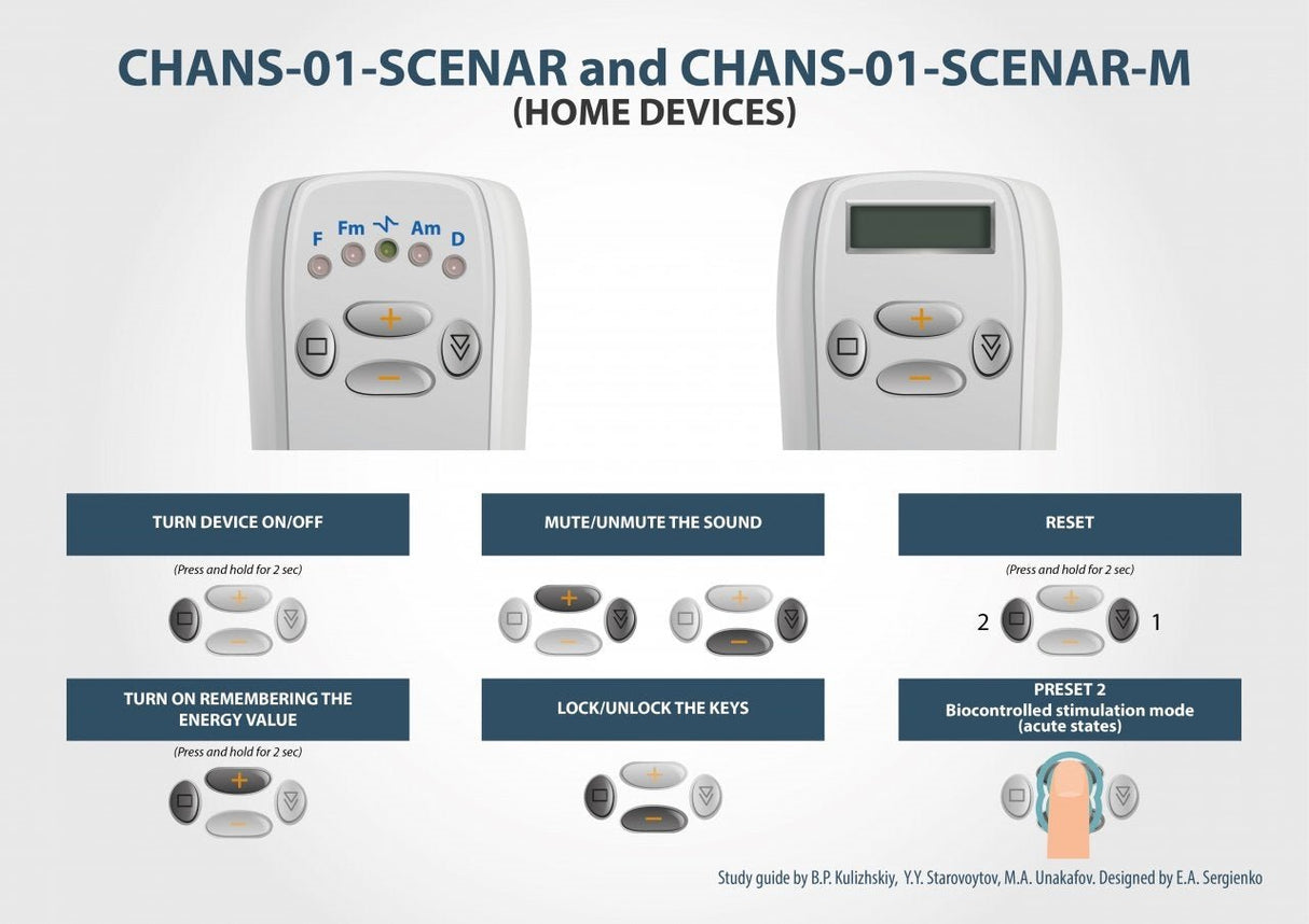 SCENAR Sport D - Advanced - Uno Vita AS