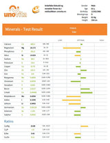 Spectrolabo mineral and metal testsystem - Uno Vita AS