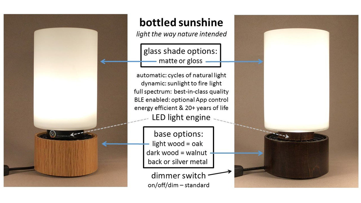 Sunshine in a Bottle (Silberfarbener Metallsockel) – Uno Vita AS