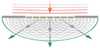 Biospace Diamond EMF -Flächenschutz (5G und 6G)