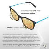 Tesla Bioptron Hyperlight Eyewear® (Oransje) - Uno Vita AS