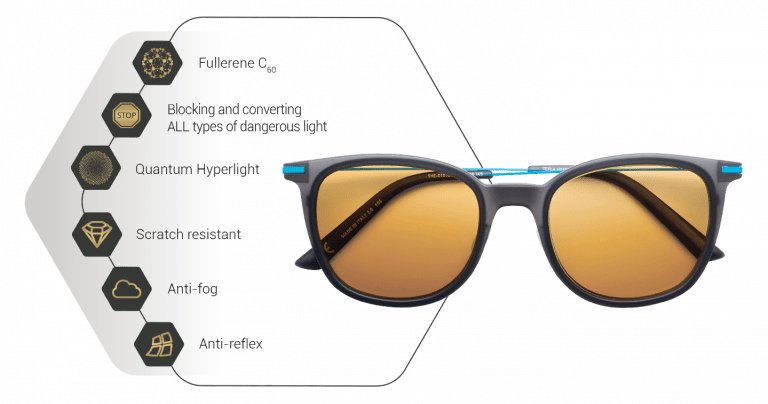 Tesla Bioptron Hyperlight Eyewear® (Oransje) - Uno Vita AS
