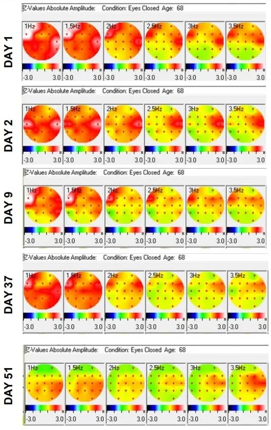 Der Analemma-Zauberstab – Uno Vita AS