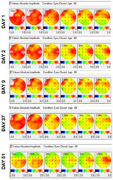 Der Analemma-Zauberstab – Uno Vita AS