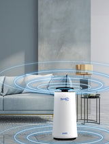 Therapy Air Smart 360° Filter - Uno Vita AS