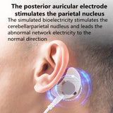 Uno Vita rTMS transcranial magnetic stimulation - Uno Vita AS