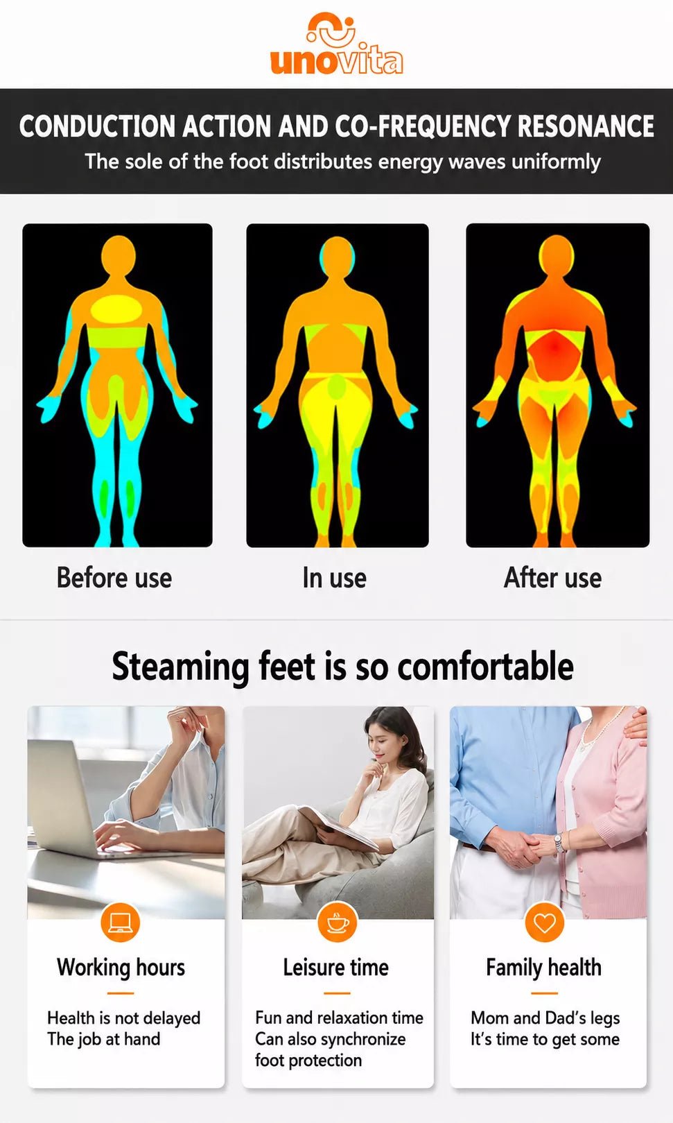 Uno Vita THz Terahertz Advanced Foot Massager - Uno Vita AS