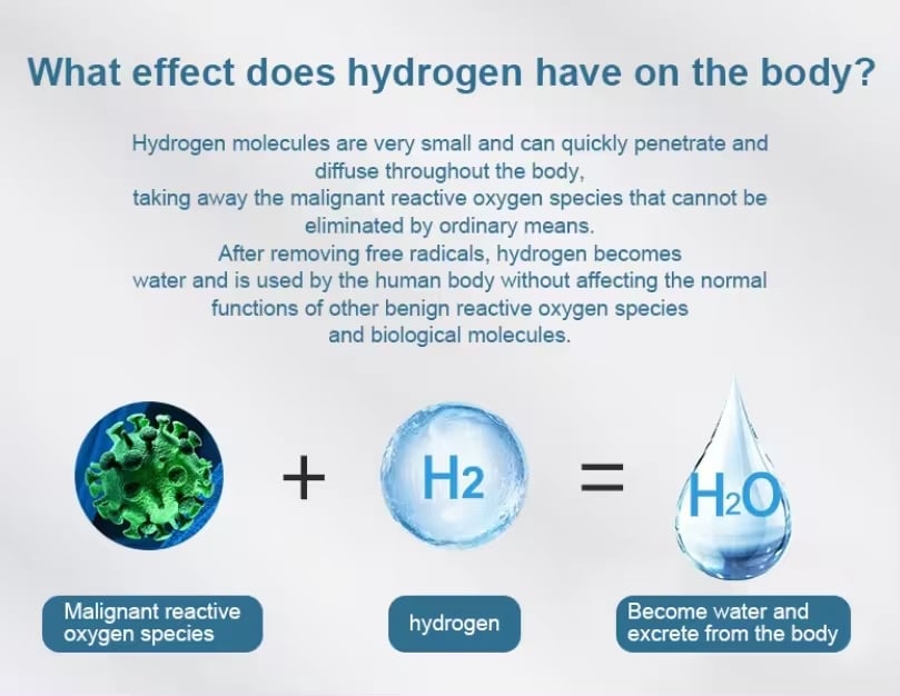 Uno Vitas H2-Wasserflasche + Zerowater-Paket – Uno Vita AS