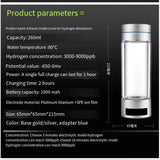 Uno Vitas H2-Wasserflasche + Zerowater-Paket – Uno Vita AS