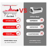 Uno Vita's Red Light Therapy Bed and Panel for clinics and professionals - Uno Vita AS
