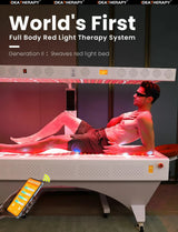 Uno Vita's Red Light Therapy Bed and Panel for clinics and professionals - Uno Vita AS
