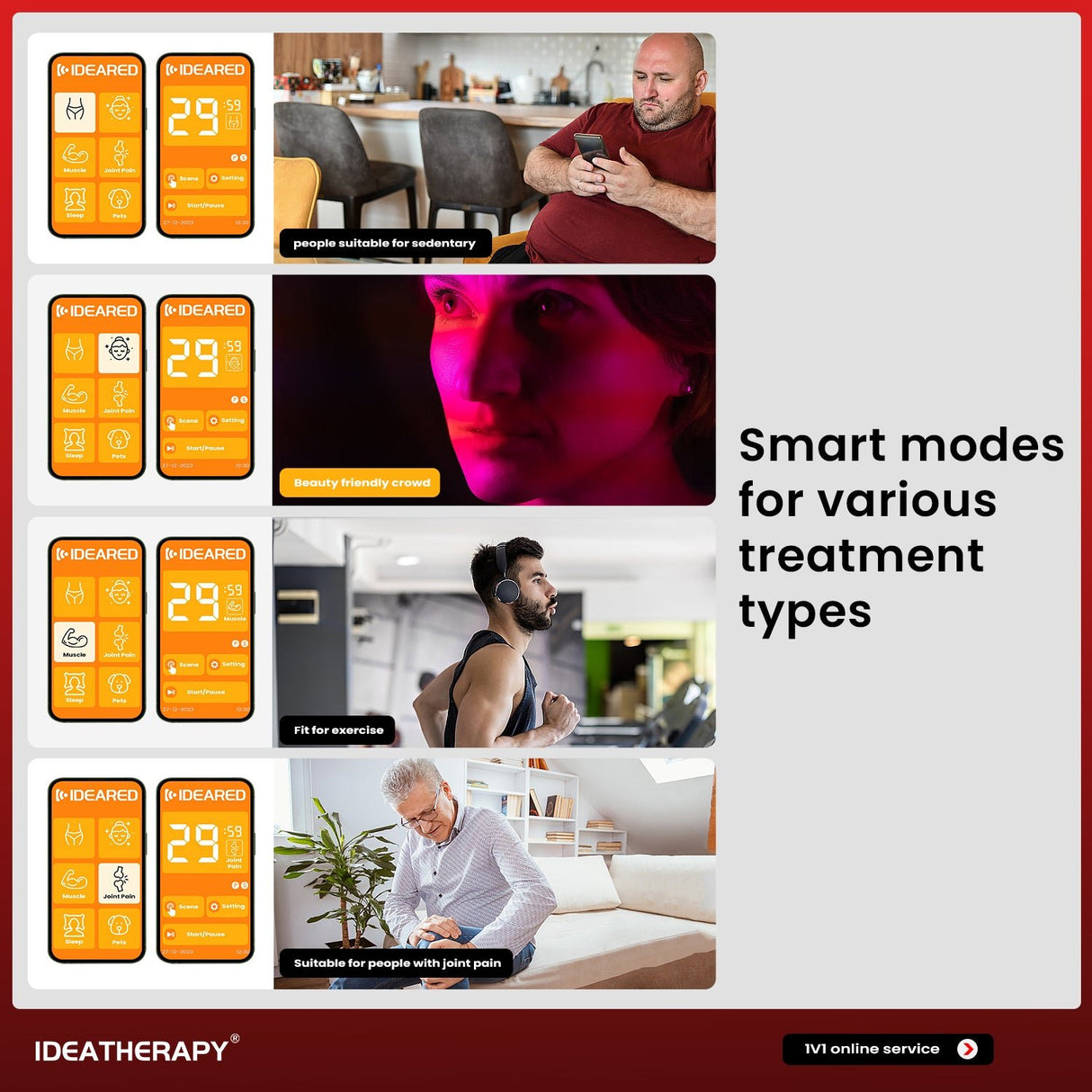 Uno Vita's RLPRO100 LED Therapy Light (9 waves - full spectrum red & NIR redlight therapy) - Uno Vita AS