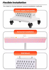 Uno Vita’s RLPRO600Max - X2 – Innovative Red Light Therapy (9 waves – music – Luci Phi) - Uno Vita AS