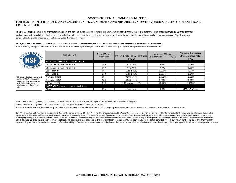 Wasserreiniger ZeroWater 5 - Stufen-Super-Kombipaket (1,7 Liter) - Uno Vita AS