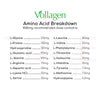 Collagen® Advanced Vegan Collagen - Uno Vita AS