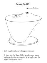WaveRider – EMF-Schutz (MRET-Technologie) – Uno Vita AS