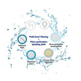 Zepter LOTUS SHOWER HEAD (silver) - Uno Vita AS